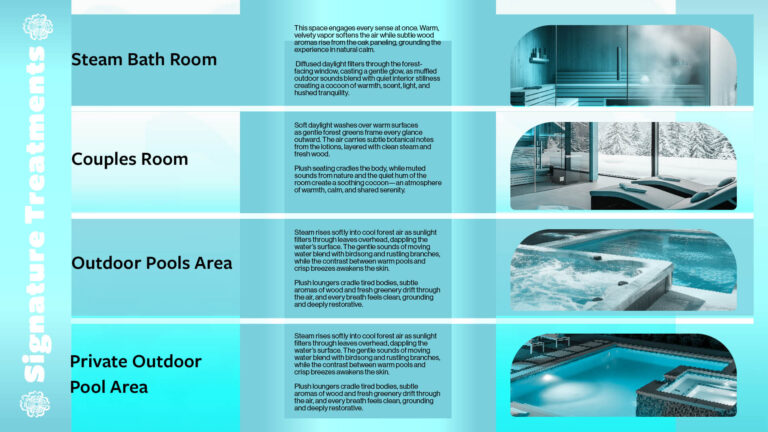 CLIENT INTERACTIVE PORFOLIO FINAL5